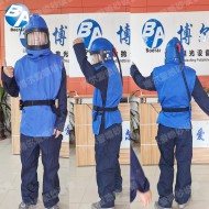 噴砂防護套裝 